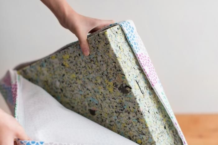 【4週間後発送】箱座布団／菊づくし りょうふう